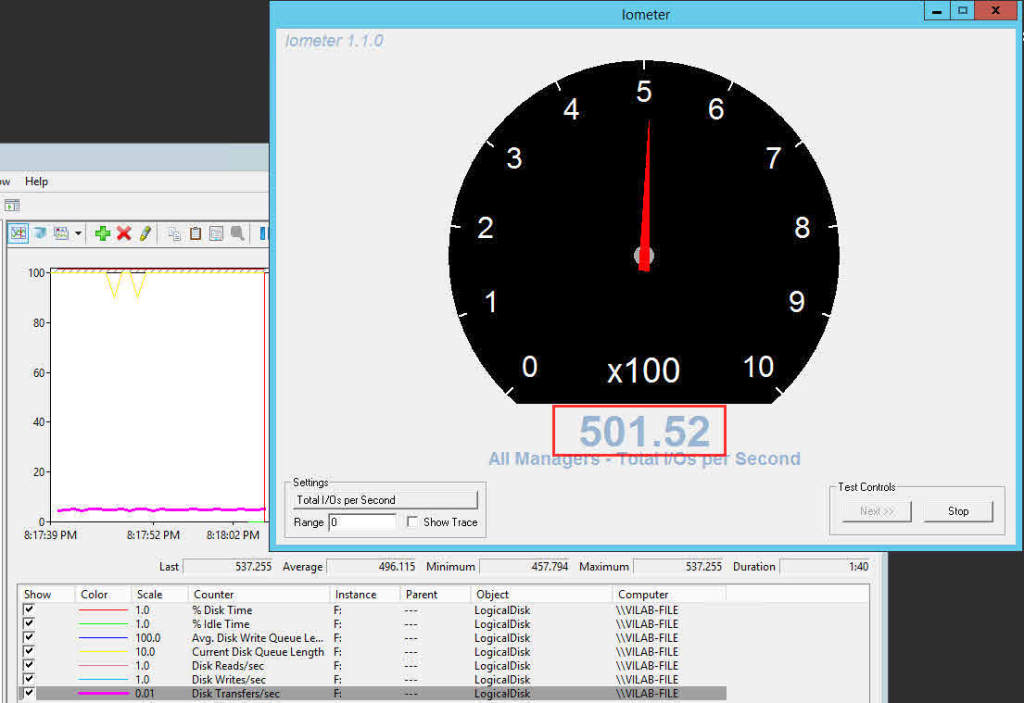 perfmon iometer single disk on azure