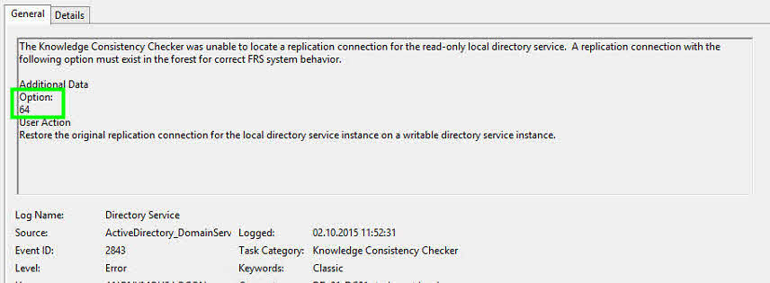 Event ID 2843 Directory Service
