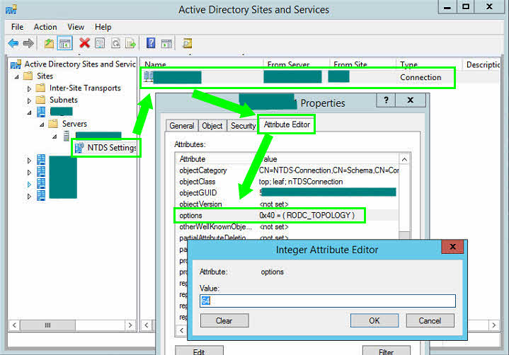 NTDS Settings Option 64 0x40 RodC AD sites and services
